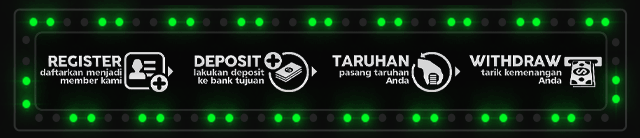 SLOTINDO77 Jackpot